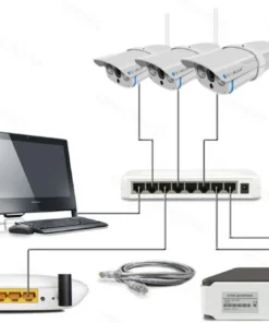 Ip камеры